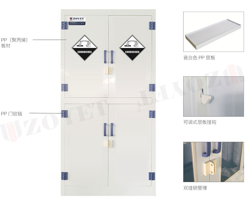 实验室危险化学品的分类与管理