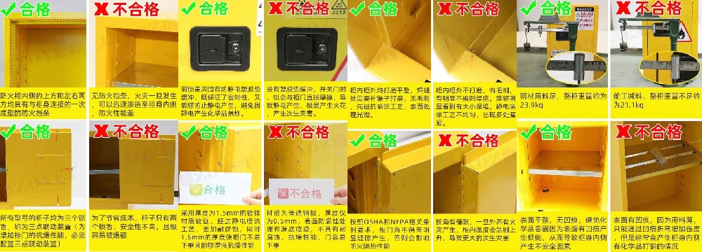 《防爆柜质量怎么看？从钢板厚度到FM认证全面解析》
